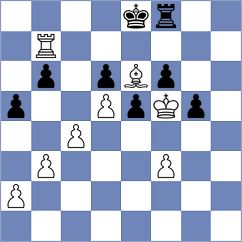 Balabayeva - Petrova (chess.com INT, 2023)