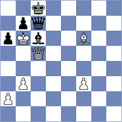 Balla - Schut (chess.com INT, 2024)