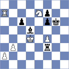 Rakhmanov - Samarth (chess.com INT, 2024)