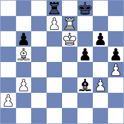 Gaehwiler - Furtak (chess.com INT, 2022)