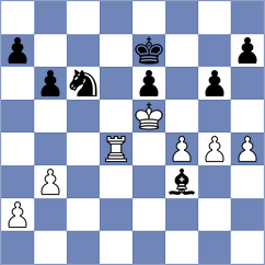 Aqib Javaid Butt - Petukhov (chess.com INT, 2023)