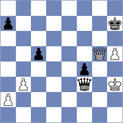 Migot - Alonso Rosell (Chess.com INT, 2021)