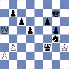 Janaszak - Gomez (Chess.com INT, 2020)