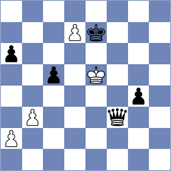 Deshpande - Wojtaszek (Chess.com INT, 2021)