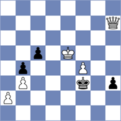 Romanchuk - Carter (chess.com INT, 2022)