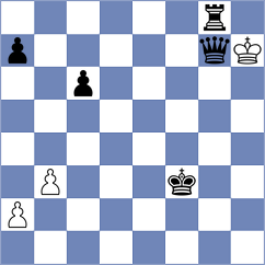 Brozyna - Krsnik Cohar (chess.com INT, 2022)