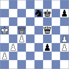 Forcen Esteban - Bruzon Batista (chess24.com INT, 2020)