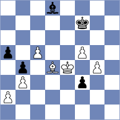 Lukovic - Manukian (chess.com INT, 2023)