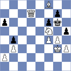 Devaev - Nusrat Jahan (chess.com INT, 2024)