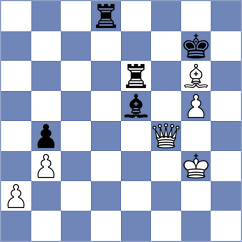 Aradhya - Bortnyk (chess.com INT, 2021)