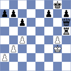 Winterberg - Toshali (chess.com INT, 2022)