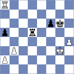 Aripov - Bogumil (Chess.com INT, 2020)