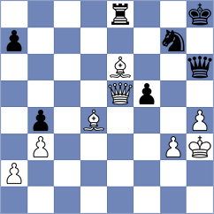 Shton - Rodriguez Dominguez (chess.com INT, 2023)