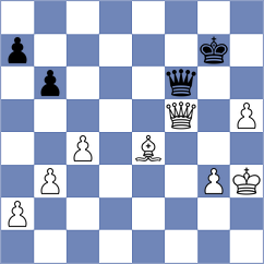 Pajeken - Przybylski (chess.com INT, 2021)