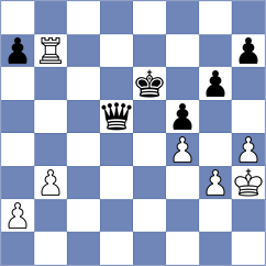 Yeritsyan - Szczepanek (chess.com INT, 2024)