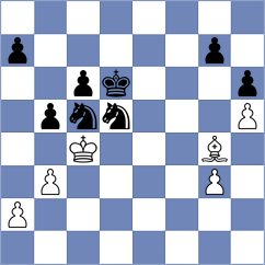 Degrande - Awoki (chess.com INT, 2023)