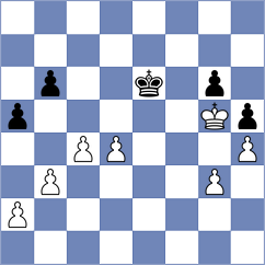 Vidyarthi - Ramkumar (Chess.com INT, 2020)