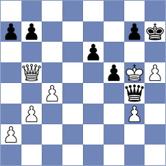 Hernandez Jimenez - Clawitter (chess.com INT, 2023)