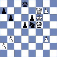 Kowalczyk - Gnechko (chess.com INT, 2022)