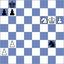 Bach - Kornyukov (chess.com INT, 2023)