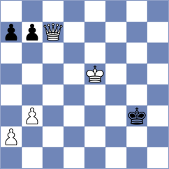 Gritsenko - Semenenko (chess.com INT, 2024)