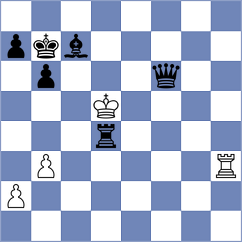 Ansh - Talu (chess.com INT, 2022)