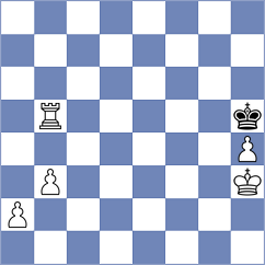 Saim - Afanasieva (chess.com INT, 2024)