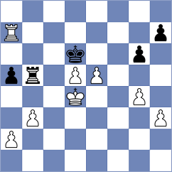 Havanecz - Tanishka (Chess.com INT, 2021)