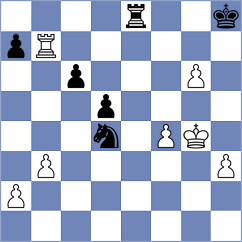 Costachi - Tosic (Chess.com INT, 2021)