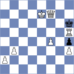 Fominykh - Tifferet (chess.com INT, 2023)