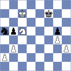 Sahajasri - Markidis (Chess.com INT, 2020)