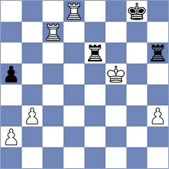 Drnovsek - Kalajzic (chess.com INT, 2023)