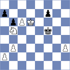 Deviprasath - Danielian (chess.com INT, 2024)