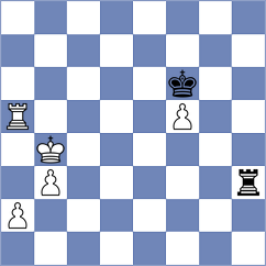 Harika - Sihite (chess.com INT, 2023)