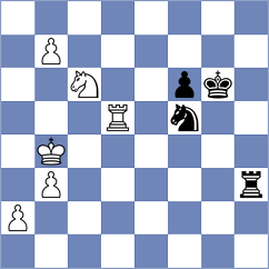 Hess - Popilski (Chess.com INT, 2021)