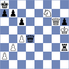 Gasparic - Peric (Chess.com INT, 2021)
