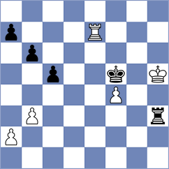 Seletsky - Korchynskyi (chess.com INT, 2024)