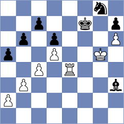 Kim - Czarnota (chess.com INT, 2024)