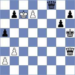 Burgos - Adair (chess.com INT, 2021)