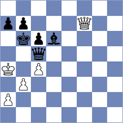 Shepley - Willow (Chess.com INT, 2021)