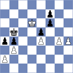 Guo - Sethuraman (Chess.com INT, 2020)