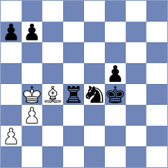 McConnell - Rahman (chess.com INT, 2022)