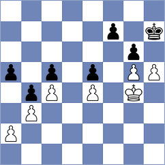 Vokarev - Truskavetsky (Chess.com INT, 2020)