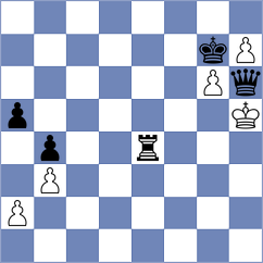 Belenkaya - Belezky (Chess.com INT, 2020)