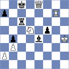 Sychev - Tan (chess.com INT, 2023)