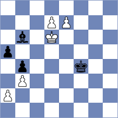 Keller - Parfenov (chess.com INT, 2024)