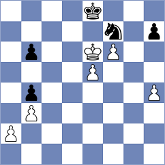 Petrukhina - Novak (chess.com INT, 2023)