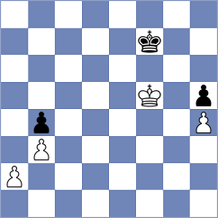 Fernandez - Roman (chess.com INT, 2023)