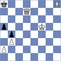 Ramkumar - Tang (Chess.com INT, 2020)
