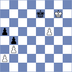 Firouzja - Nefedov (chess.com INT, 2023)